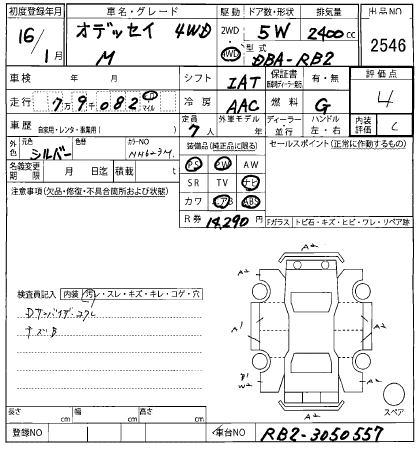 HONDA ODYSSEY