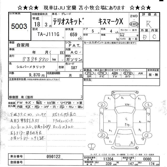 DAIHATSU TERIOS KID