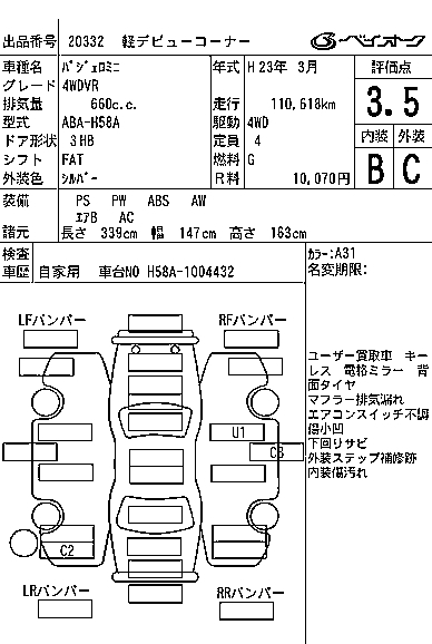 MITSUBISHI PAJERO MINI