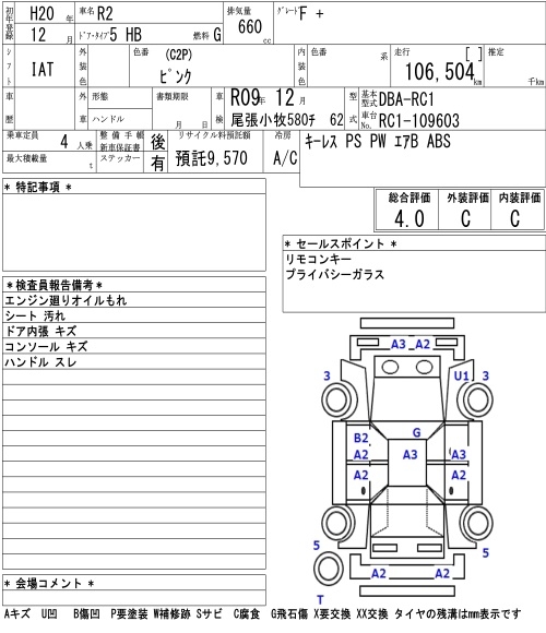 SUBARU R2