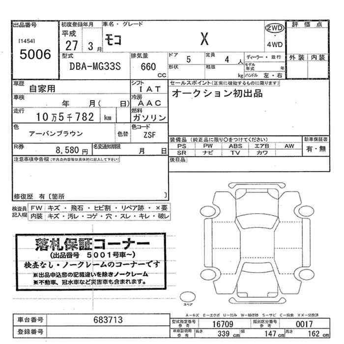 NISSAN MOCO