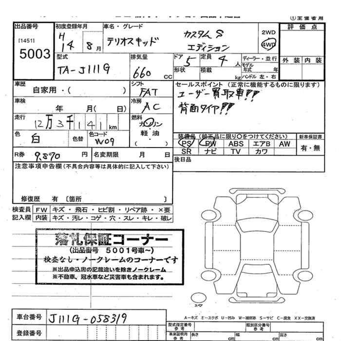 DAIHATSU TERIOS KID