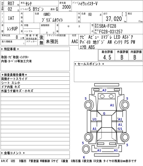 NISSAN SERENA