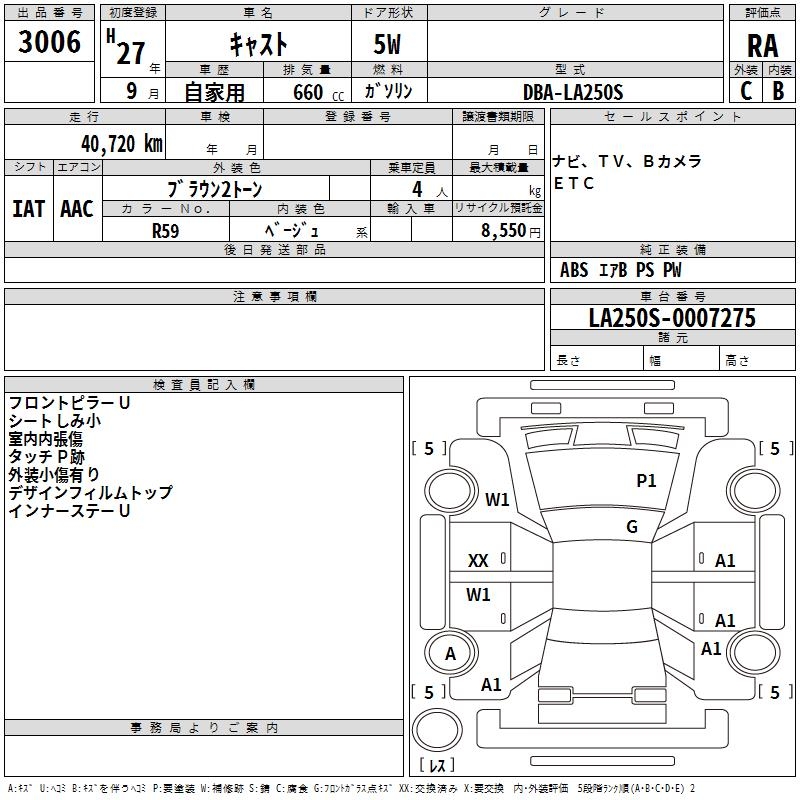 DAIHATSU CAST
