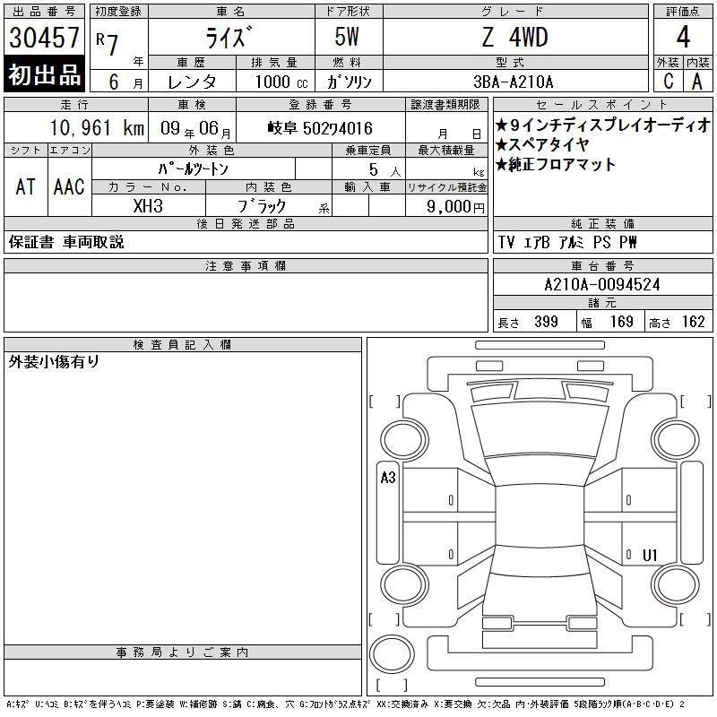 TOYOTA RAIZE