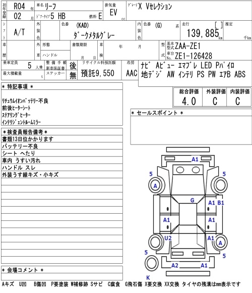 NISSAN LEAF