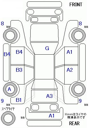 HONDA N-BOX+