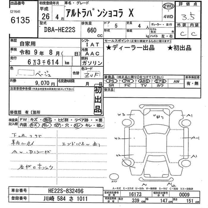 SUZUKI ALTO LAPIN