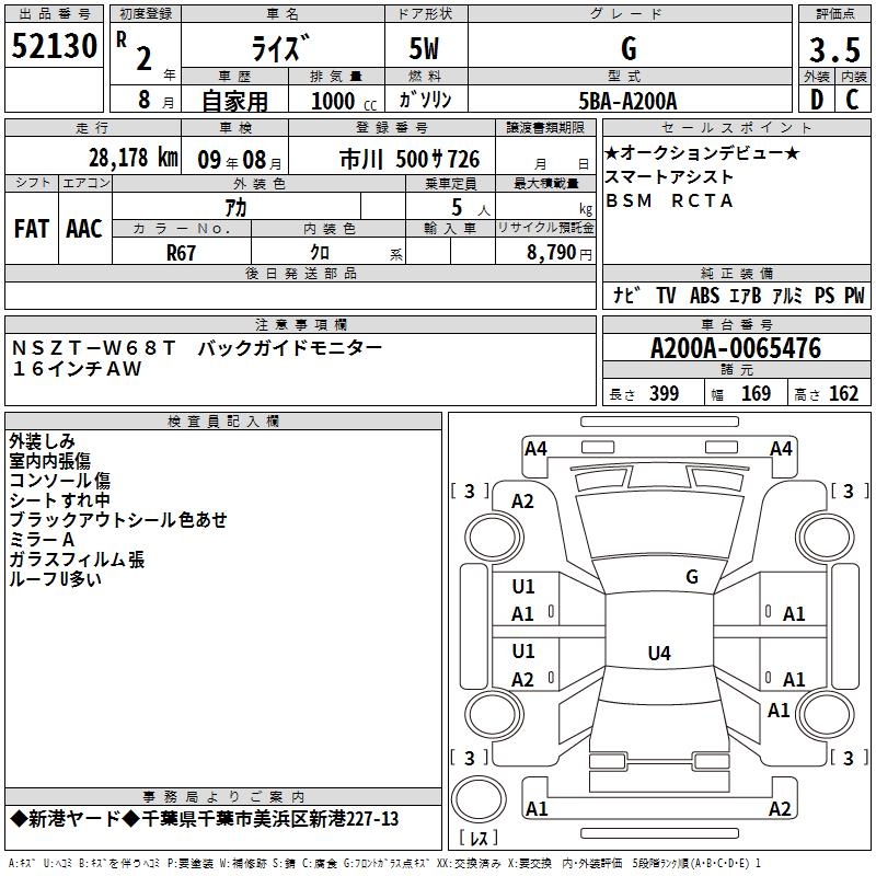 TOYOTA RAIZE