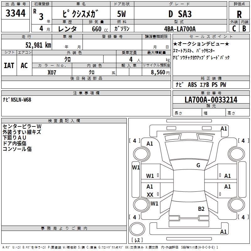 TOYOTA PIXIS MEGA
