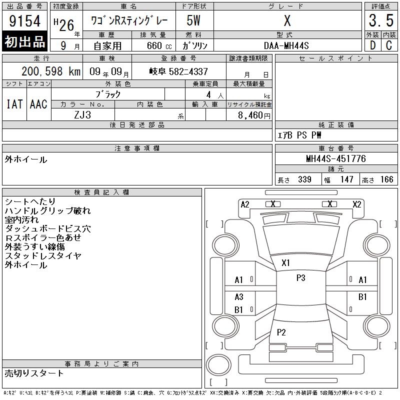 SUZUKI WAGON R