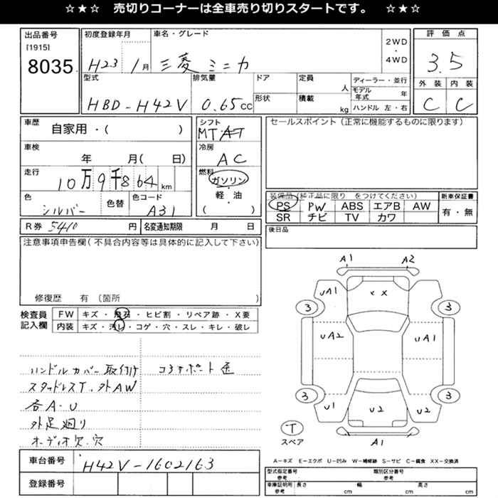 MITSUBISHI MINICA