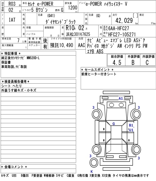 NISSAN SERENA