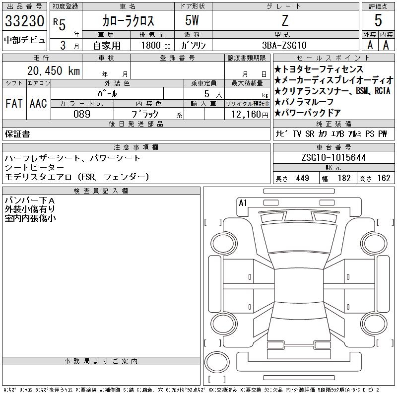 TOYOTA COROLLA CROSS