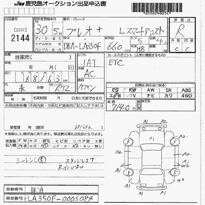 SUBARU PLEO PLUS