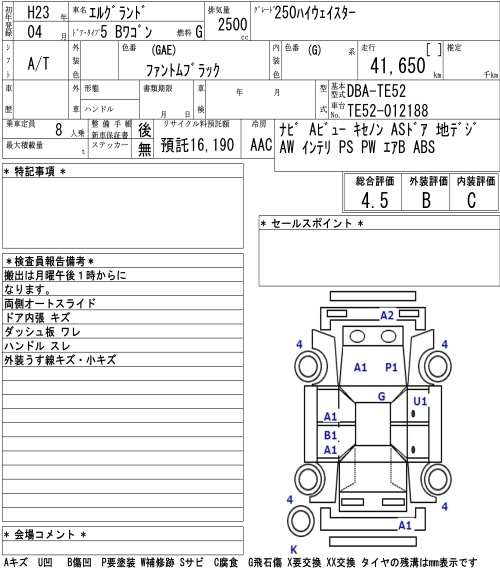 NISSAN ELGRAND