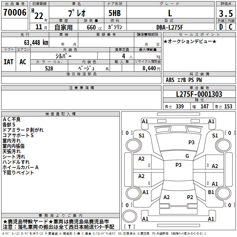 SUBARU PLEO