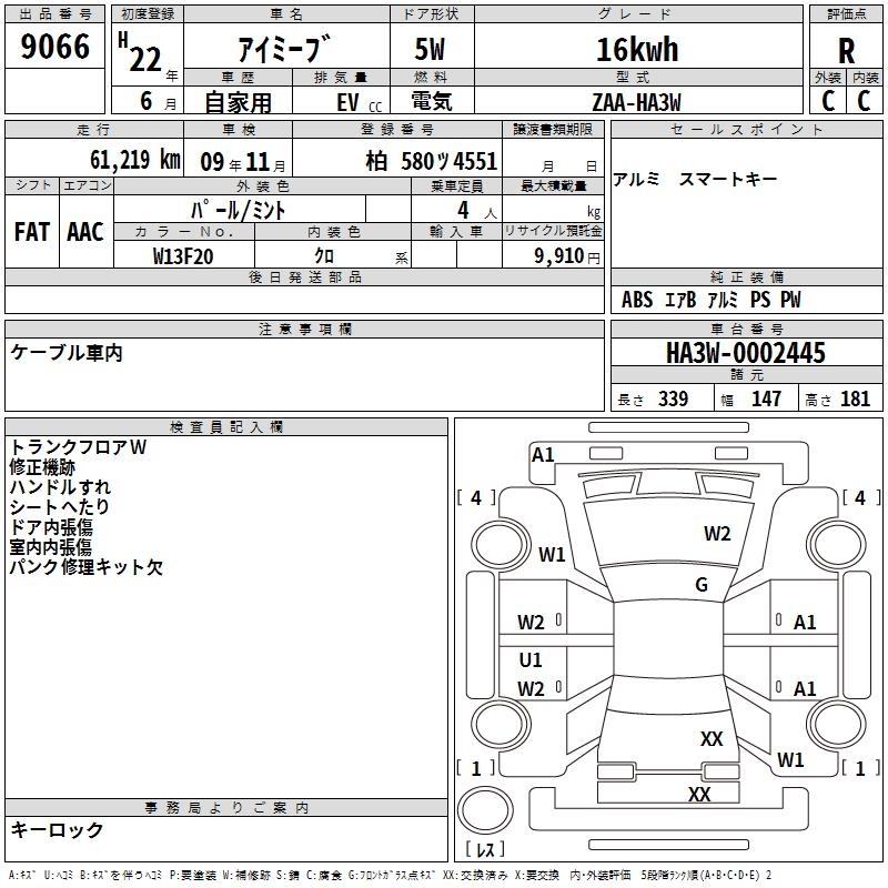 MITSUBISHI I-MIEV