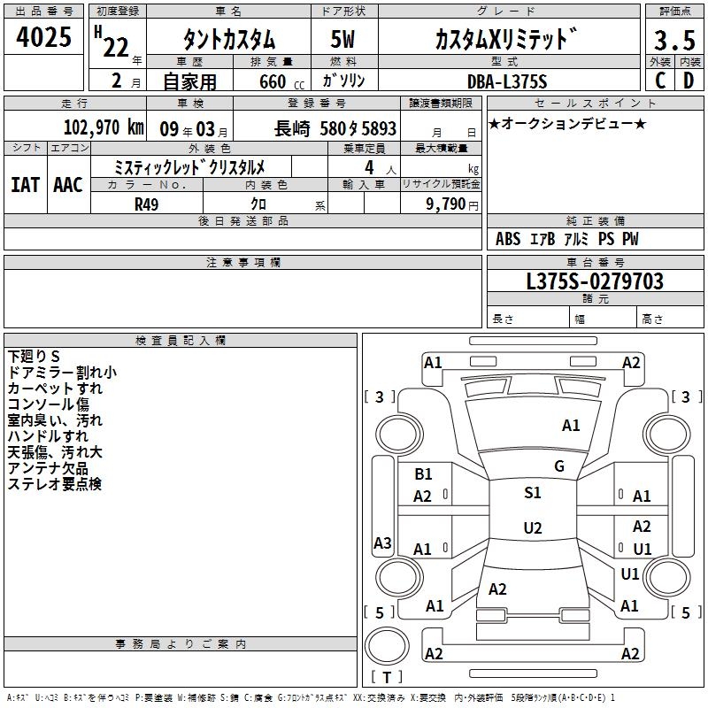DAIHATSU TANTO
