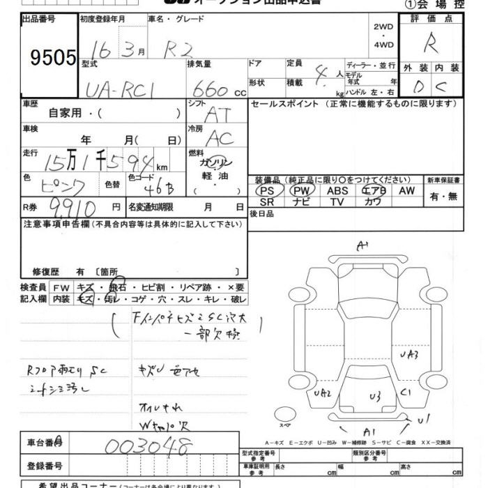 SUBARU R2