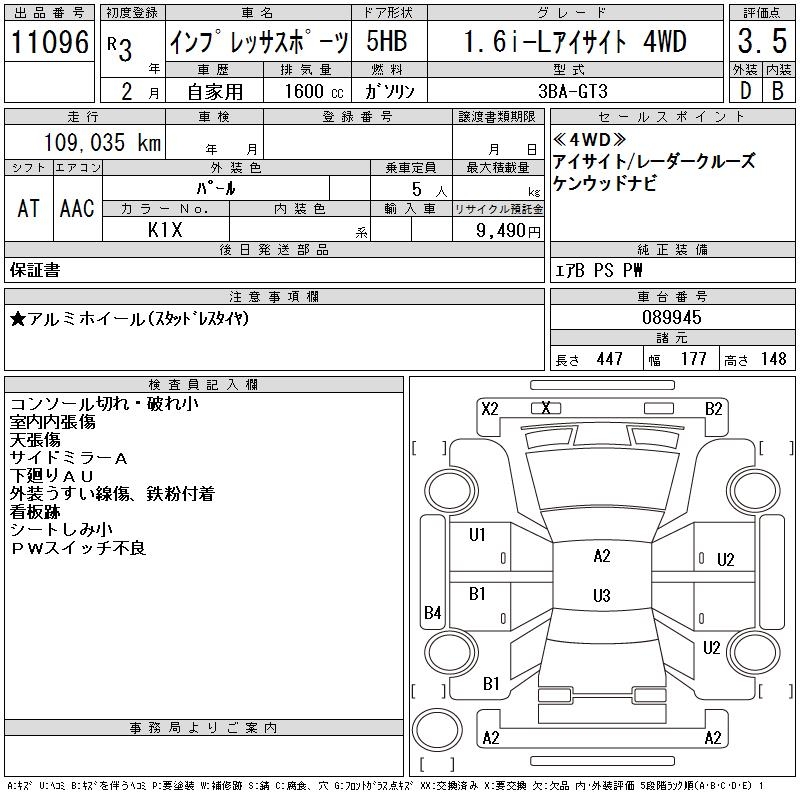 SUBARU XV
