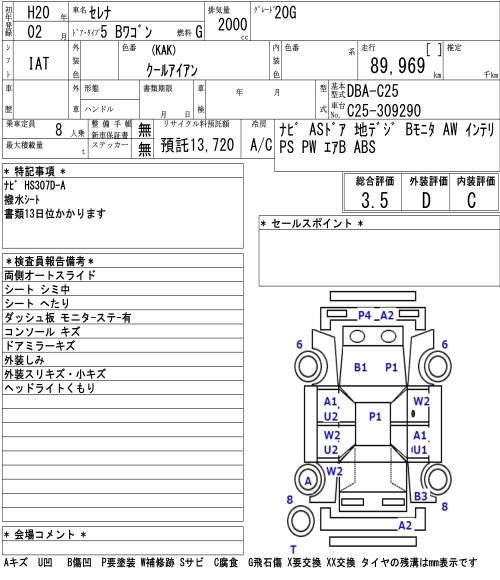 NISSAN SERENA