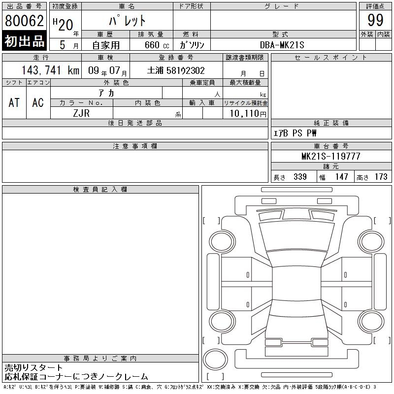 SUZUKI PALETTE