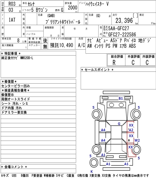 NISSAN SERENA