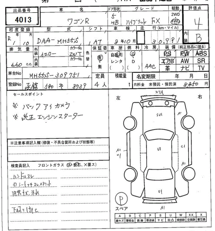 SUZUKI WAGON R