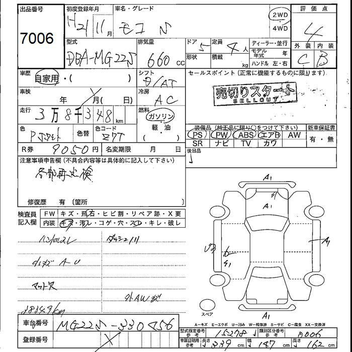 NISSAN MOCO