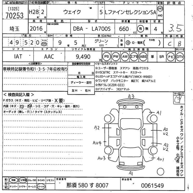 DAIHATSU WAKE