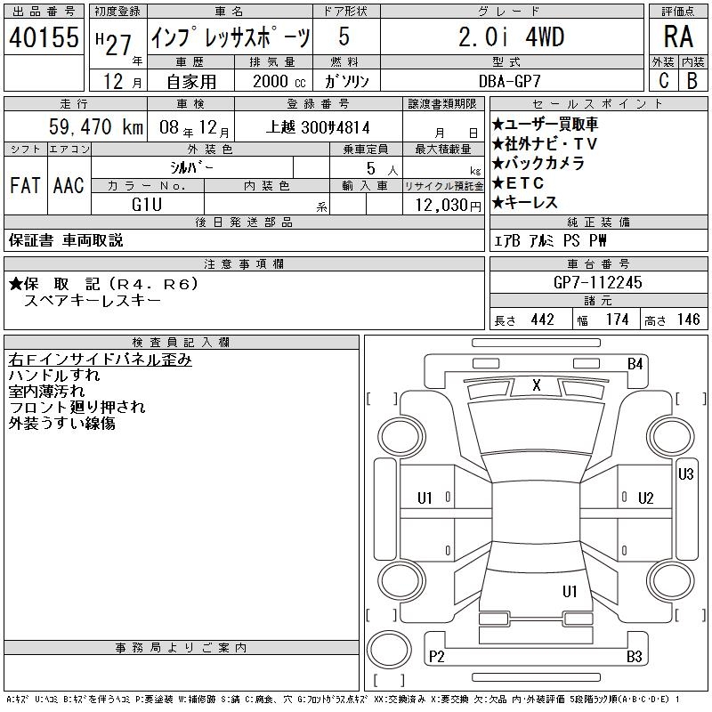 SUBARU XV