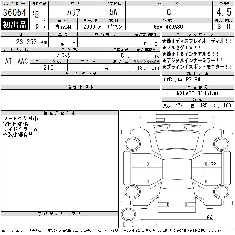TOYOTA HARRIER
