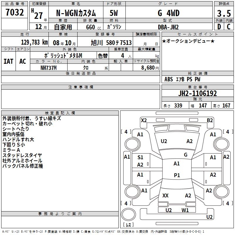 HONDA N-WGN