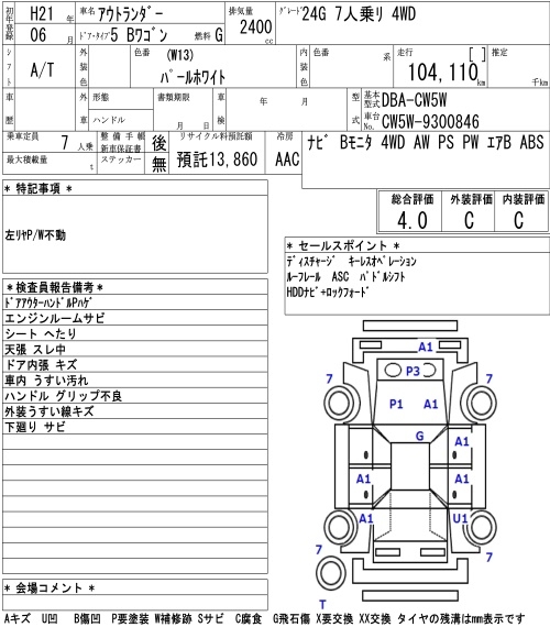 MITSUBISHI OUTLANDER