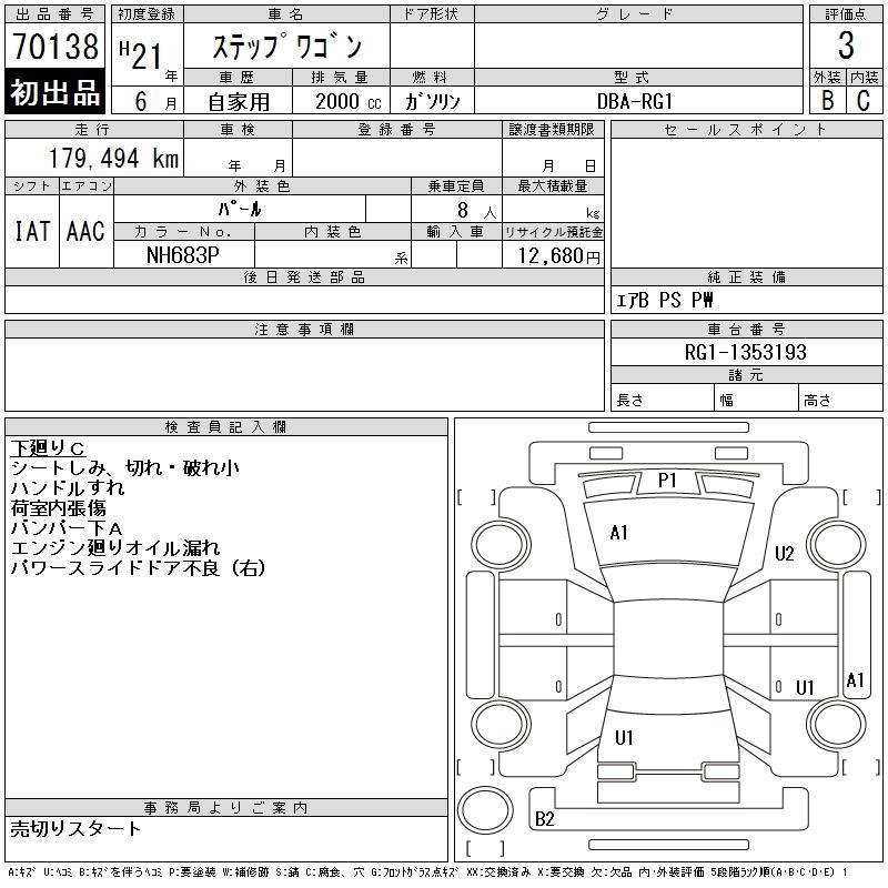 HONDA STEPWGN