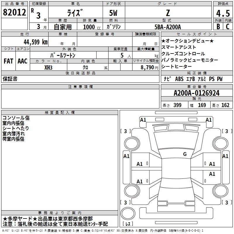 TOYOTA RAIZE