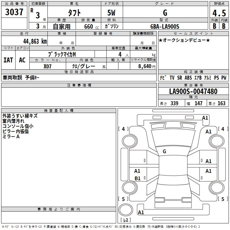 DAIHATSU TAFT