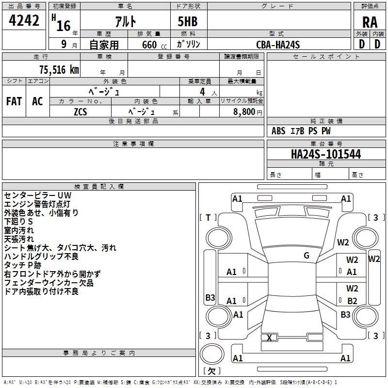SUZUKI ALTO