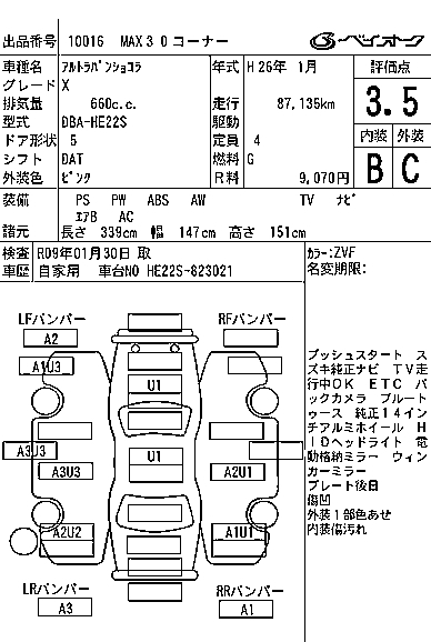 SUZUKI ALTO LAPIN
