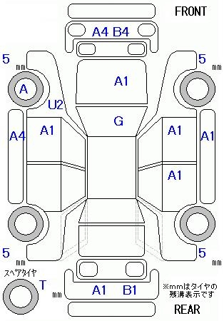 HONDA STREAM