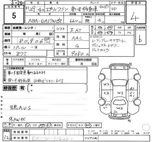 SUZUKI EVERY