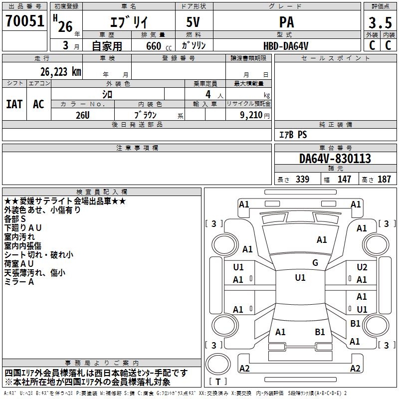 SUZUKI EVERY