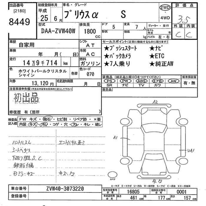 TOYOTA PRIUS ALPHA