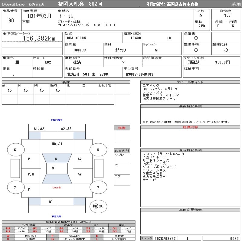 DAIHATSU THOR