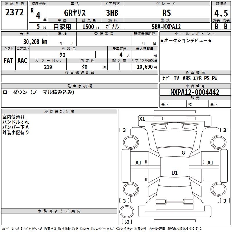 TOYOTA GR YARIS