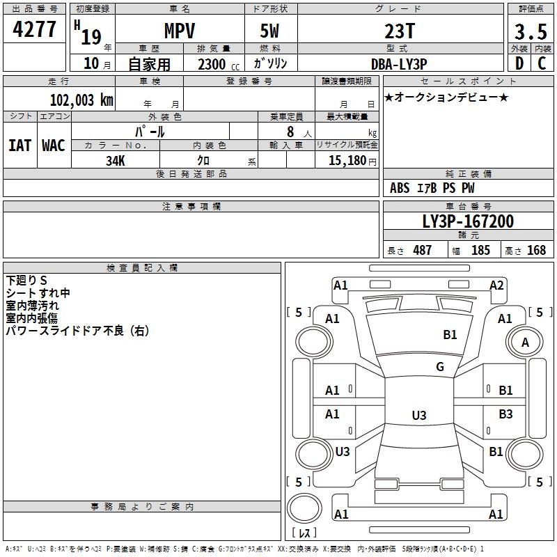 MAZDA MPV