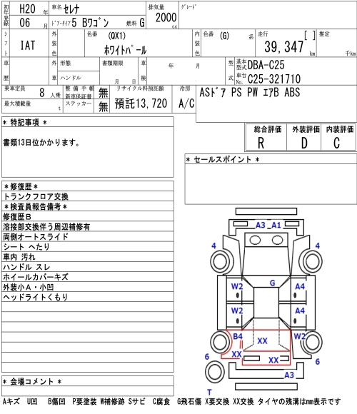 NISSAN SERENA