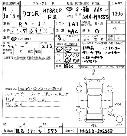 SUZUKI WAGON R