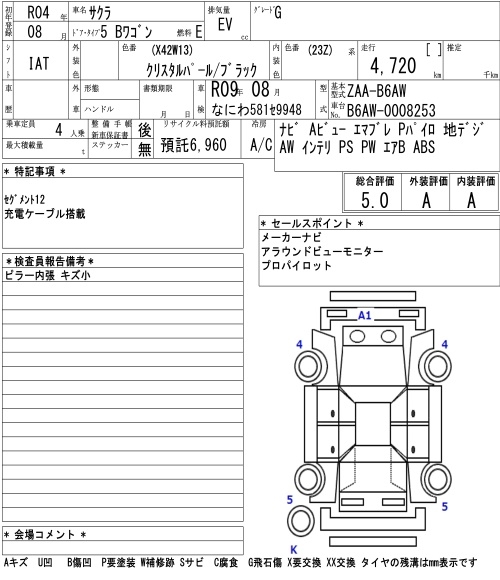 NISSAN SAKURA